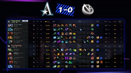 DOTA2怪物猎人联动皮肤全揭秘