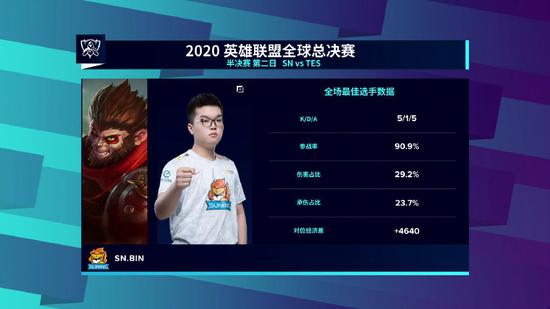 Stupid Never Dies评测：僵尸朋克动作RPG的视听盛宴与混乱魅力